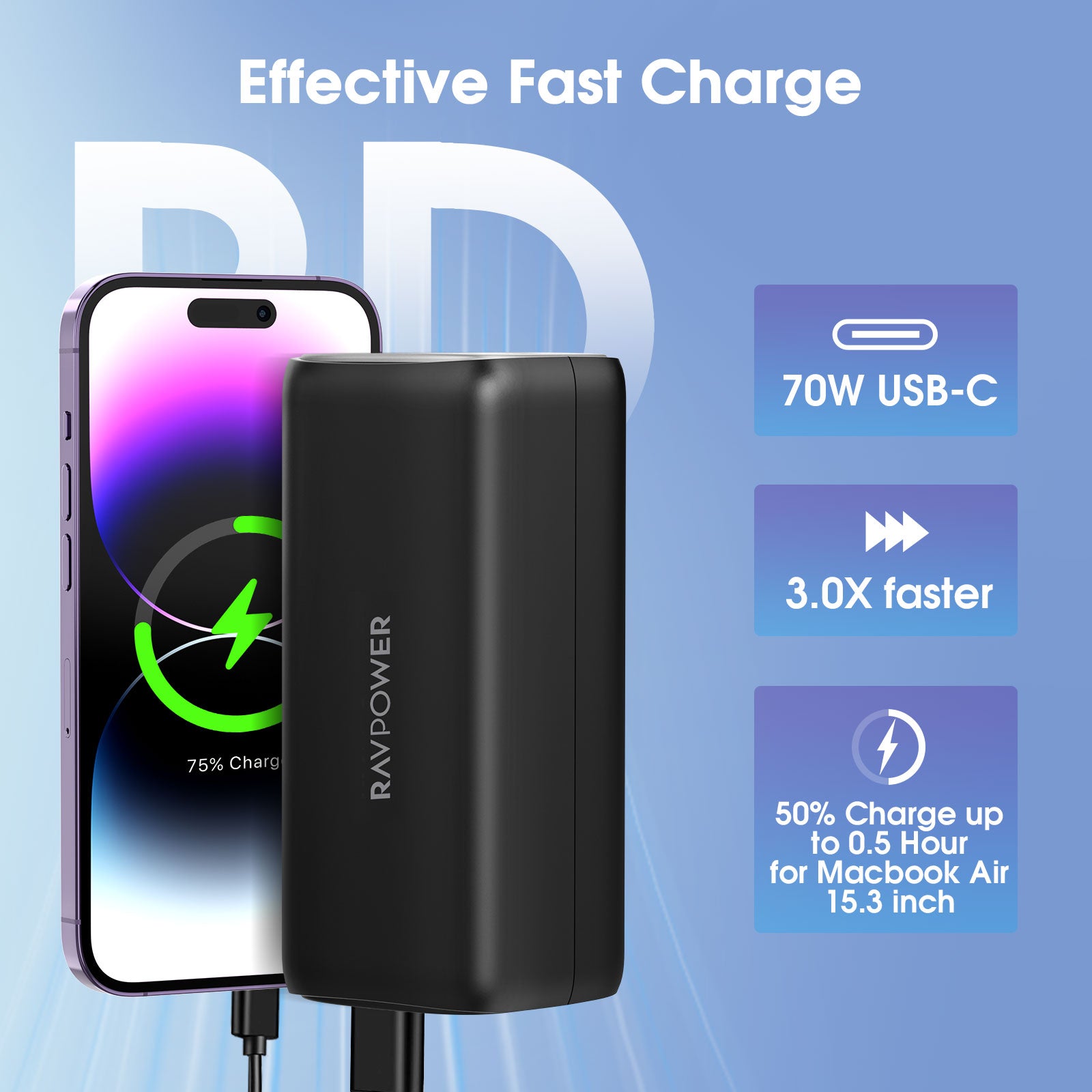 RP-PB208Pro 20000mAh GaN PD70W 4-Port Portable Charger Offline Black