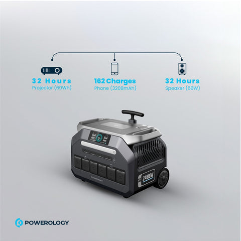 Powerology 600000mAh Solar Portable Generator - 2400W, 4 AC Sockets