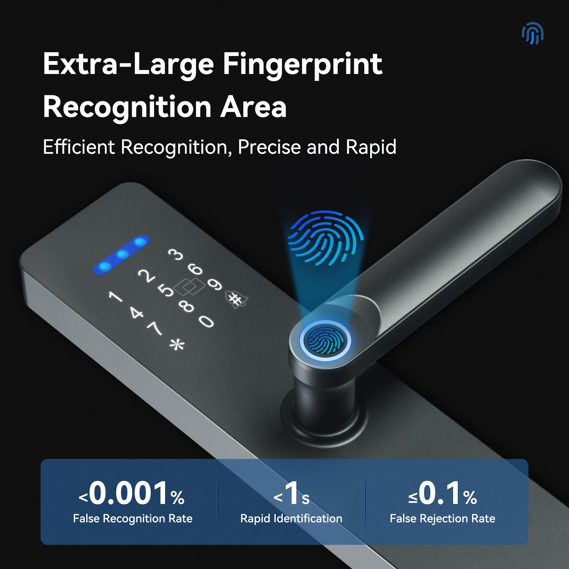 غوبيتا N003، قفل ذكي واي فاي TUYA للأبواب الخشبية مع بصمة الإصبع وRFID ورمز المرور