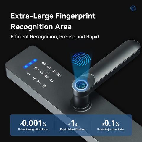 غوبيتا N003، قفل ذكي واي فاي TUYA للأبواب الخشبية مع بصمة الإصبع وRFID ورمز المرور