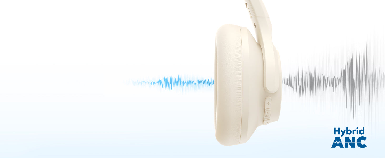 أنكر ساوندكور Q20i سماعة رأس بلوتوث