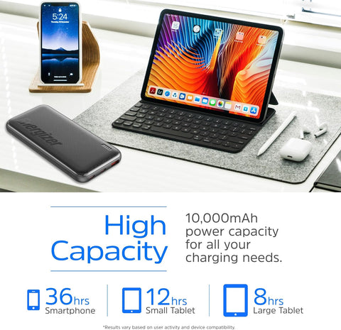 Buy Energizer UE10055PQ_BK, 10000mAh Power Bank , Black Online in Be3ah Kuwait