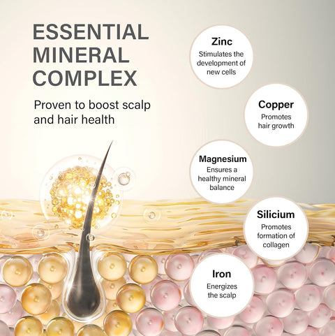 Keune Care Lumi Coat Hair Care Unisex 140 ml