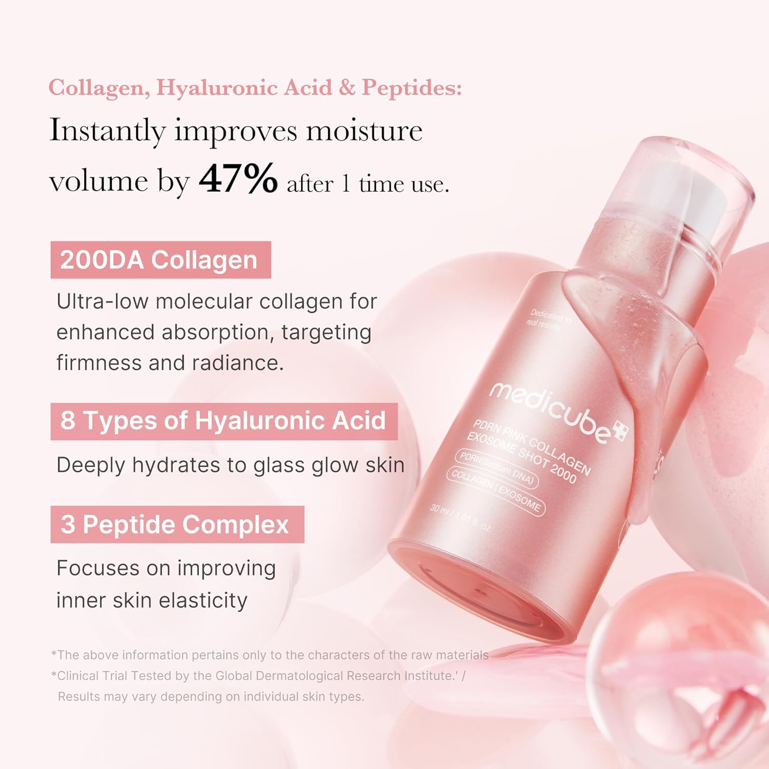 Medicube, PDRN Pink Collagen Exosome Shot Serum 2000, 30ml