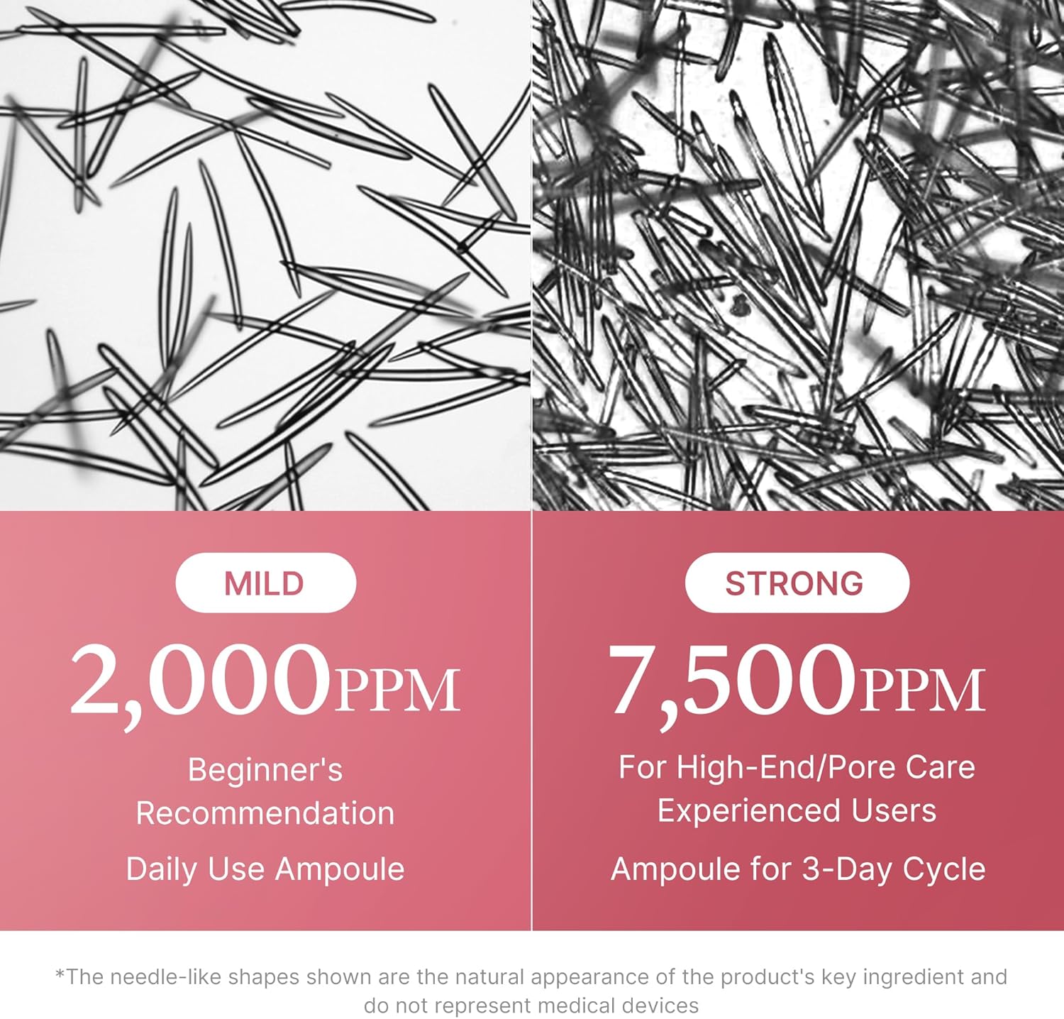 Medicube, PDRN Pink Collagen Exosome Shot Serum 7500, 30ml