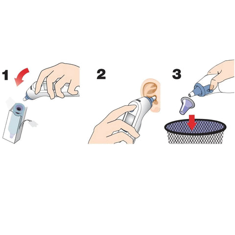 Braun LF40, ThermoScan Disposable Lens Filter