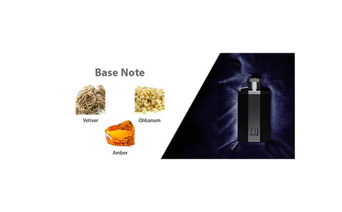 Dunhill Desire Black EDT For Him - 100 ml