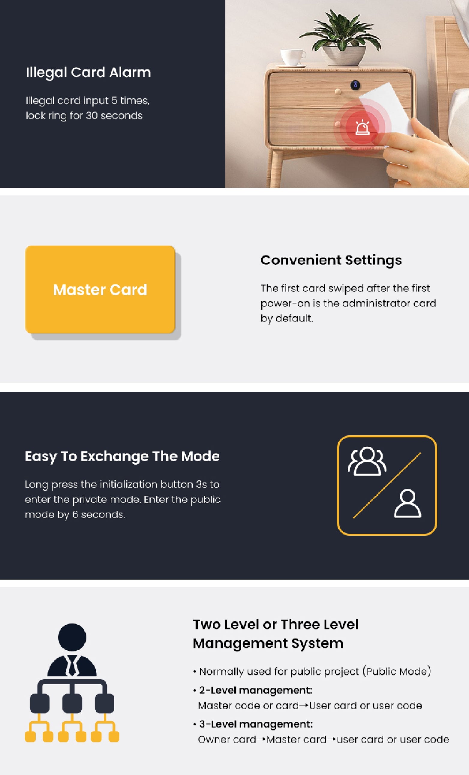 غوبيتا Y100C، قفل خزانة ذكي بالبطاقة للأدراج والخزائن الخشبية، وصول مخفي بالبطاقة – أسود