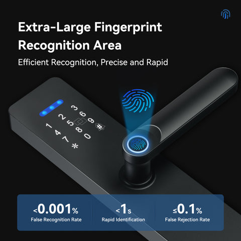 غوبيتا N003، قفل ذكي واي فاي TUYA للأبواب الخشبية مع بصمة الإصبع وRFID ورمز المرور