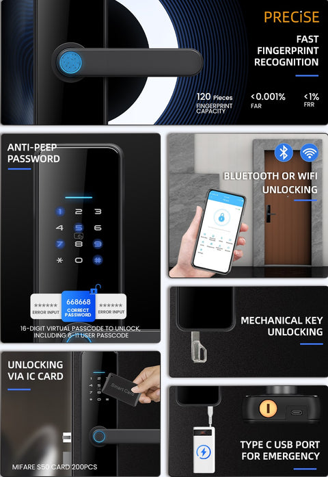 غوبيتا C91 برو، قفل ذكي للأبواب الخشبية مع تطبيق TTLock، بصمة الإصبع، RFID والوصول عبر رمز المرور