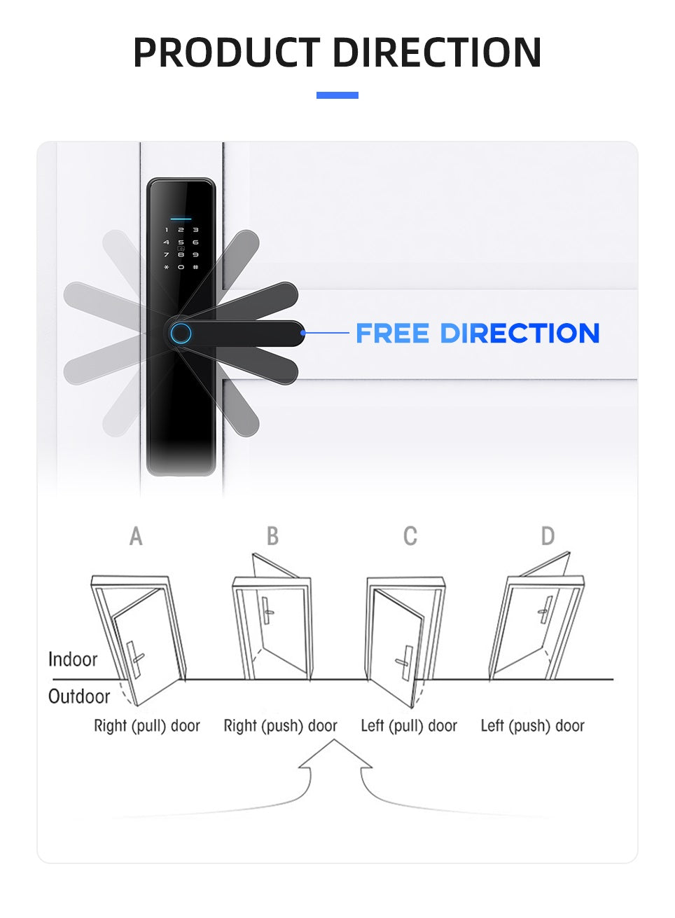 غوبيتا C91 برو، قفل ذكي للأبواب الخشبية مع تطبيق TTLock، بصمة الإصبع، RFID والوصول عبر رمز المرور