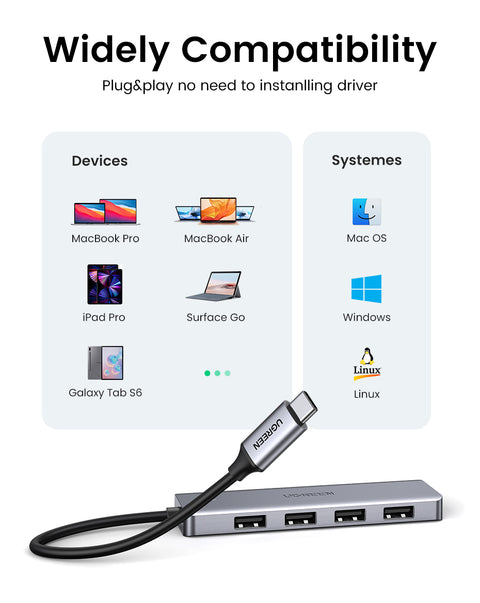 UGREEN CM219, 4-Port USB3.0 Hub with USB-C Power Supply