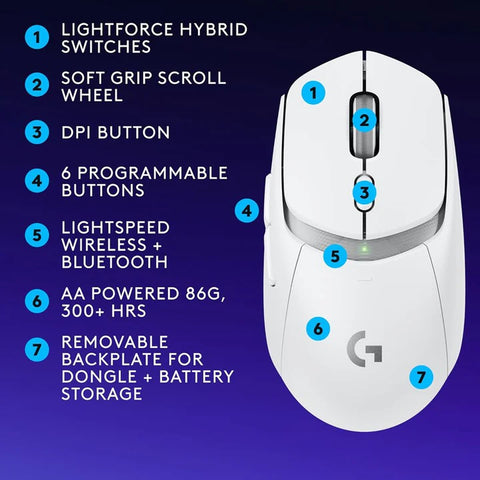 Logitech G309, LightSpeed Wireless Gaming Mouse