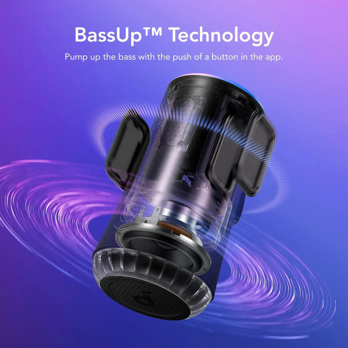 أنكر ساوندكور جلو، مكبر صوت محمول