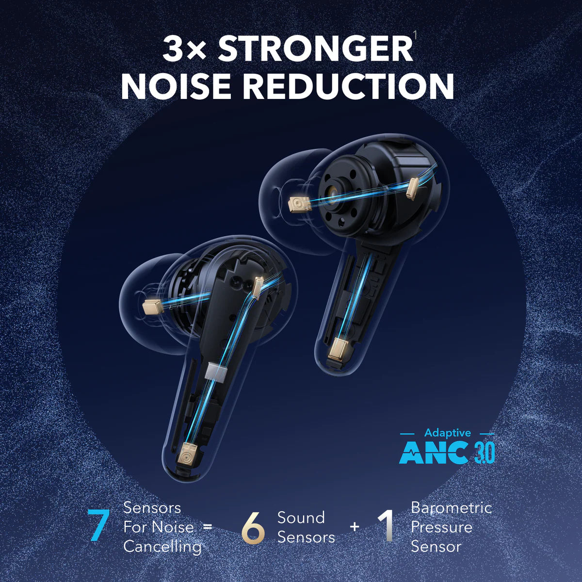 Anker SoundCore Liberty 4 Pro, True Wireless Earbuds