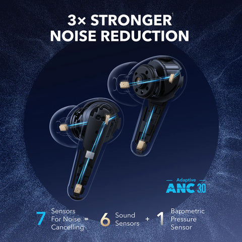Anker SoundCore Liberty 4 Pro, True Wireless Earbuds