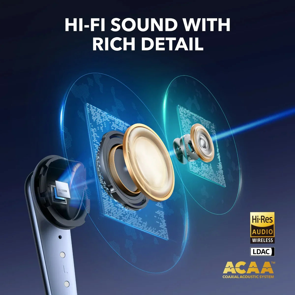 Anker SoundCore Liberty 4 Pro, True Wireless Earbuds