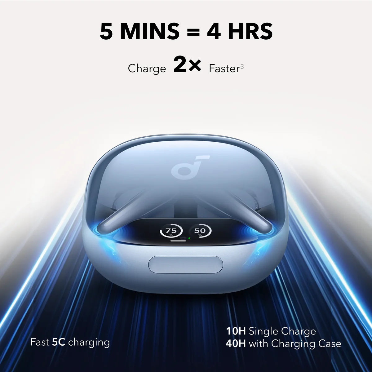 Anker SoundCore Liberty 4 Pro, True Wireless Earbuds