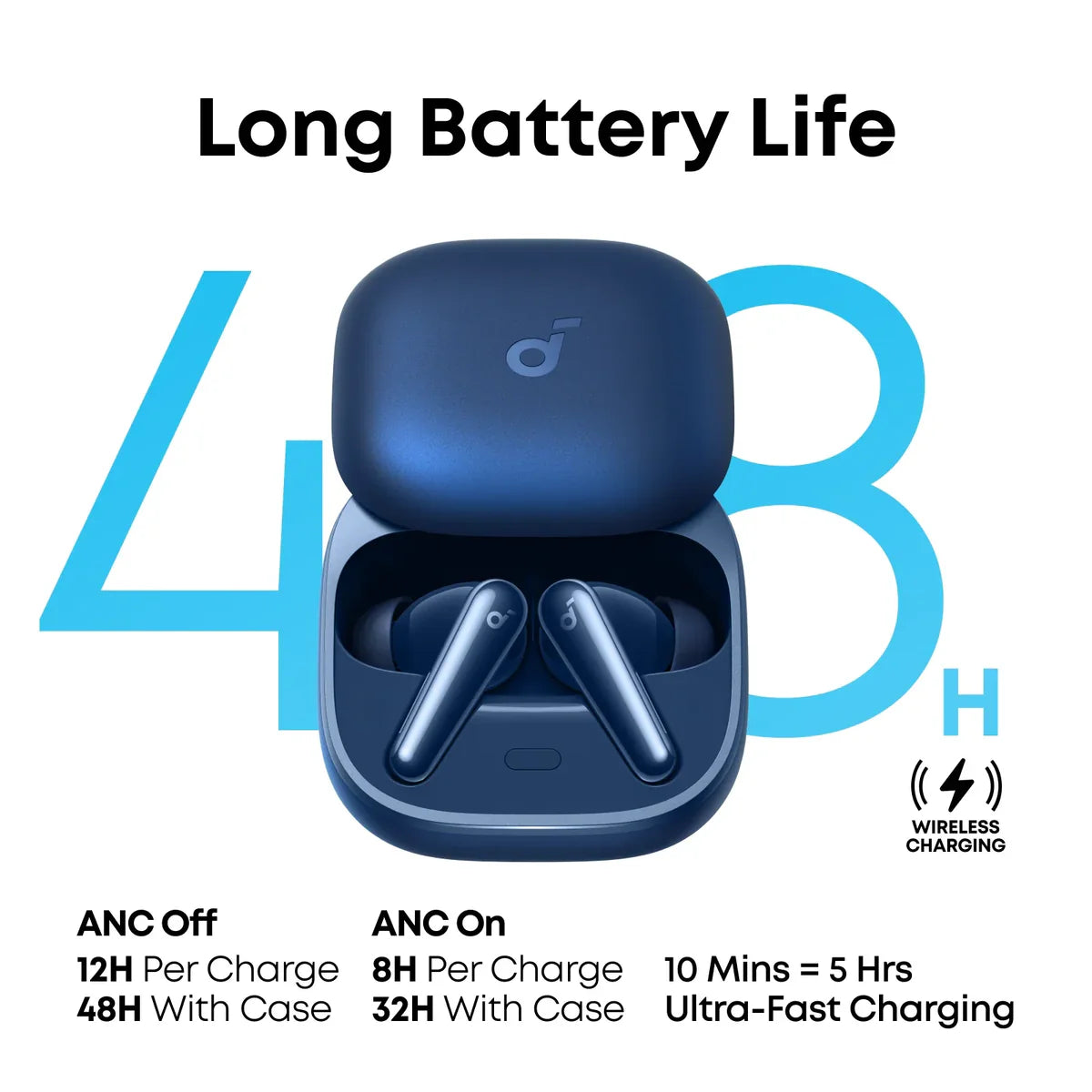 Anker SoundCore Liberty 5, Noise-Cancelling Earbuds