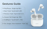 Choetech True Wireless Earbuds, White BH-T01-WH