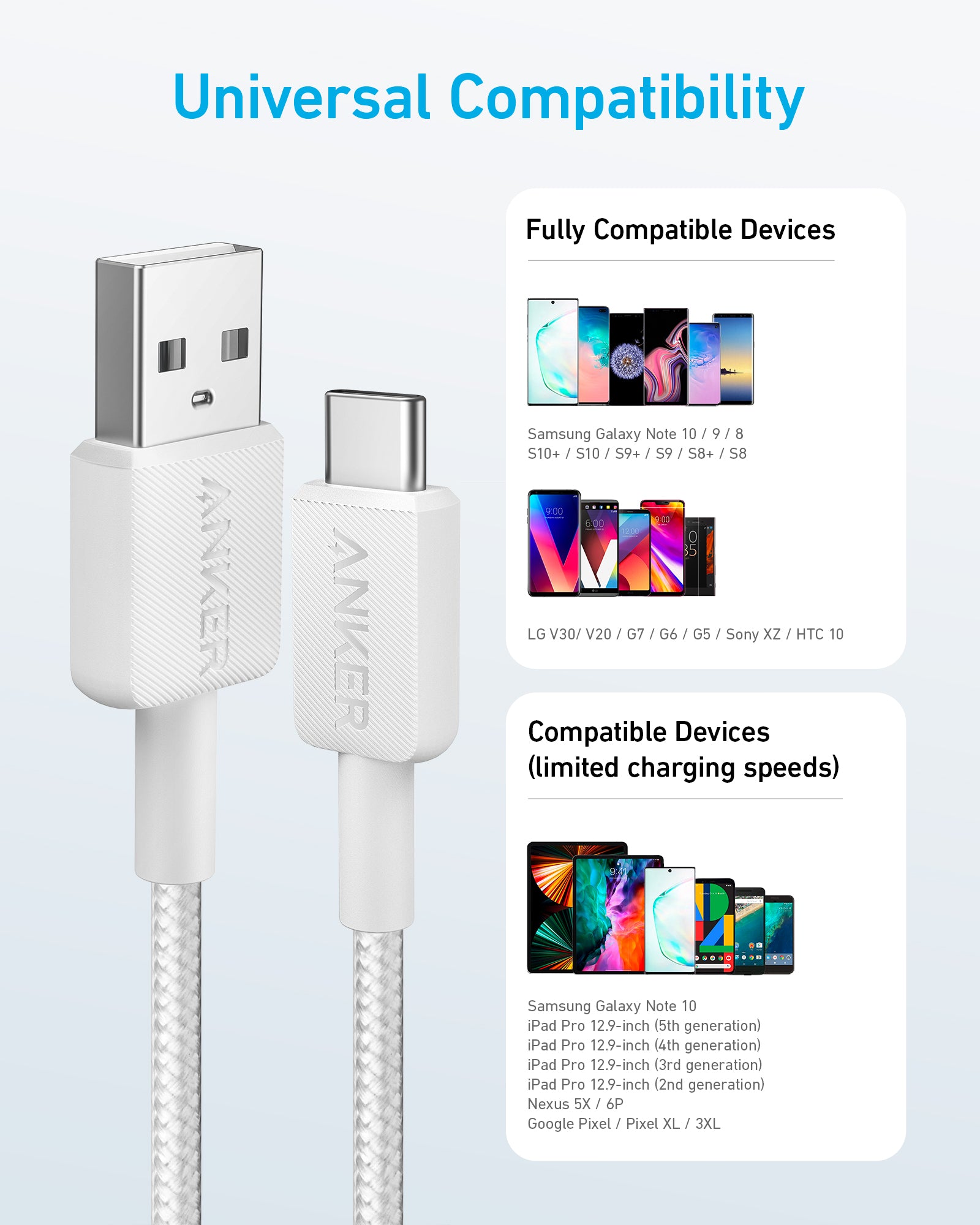 Anker 322 USB-A to USB-C Cable Braided - 0.9m/3ft