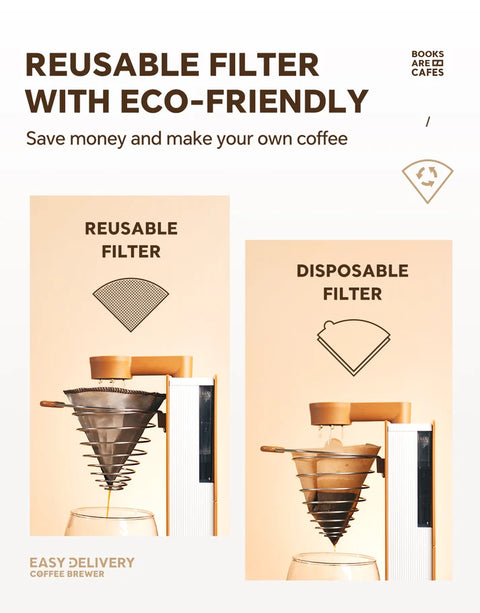 iCafilas MA2302 Brown Electric Pour-Over Coffee Brewer
