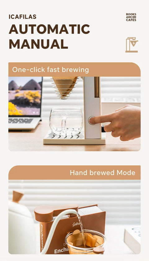 iCafilas MA2302 Brown Electric Pour-Over Coffee Brewer