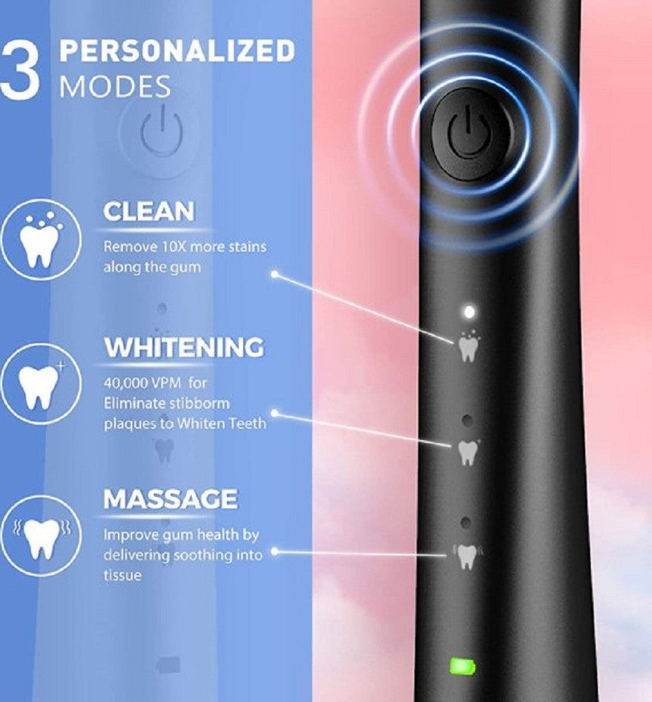 ATMOKO Sonic Duo Electric Toothbrush, Rechargeable with 40000VPM, Includes 8 Brush Heads-HP42A, Black&pink