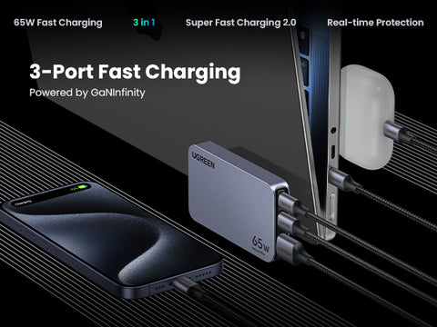 UGREEN 25356, Nexode Pro 65W 3-Port GaN Ultra-Slim Fast Charger
