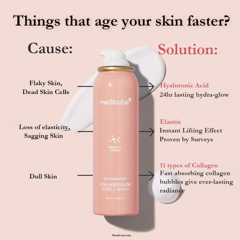 Medicube Collagen Glow Bubble Serum - Fast-absorbing bubble-type serum that gives you 24h Glow & Lifted Look - Korean skincare