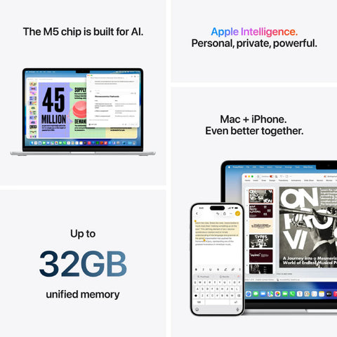 Apple MacBook Air 13.6" – M5 Chip, 10-Core CPU, 8-Core GPU, 16GB RAM, 512GB SSD
