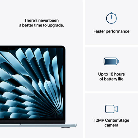 Apple MacBook Air 13.6" M4 10-core CPU, 10-core GPU 16‑core Neural Engine 24GB RAM 512GB SSD - SKY BLUE