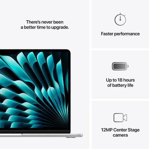 Apple MacBook Air 13.6" M4 10-core CPU, 10-core GPU 16‑core Neural Engine 24GB RAM 512GB SSD - SILVER