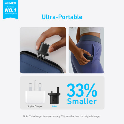 Anker 25W Compact Charger – USB-C Fast Charging Wall Plug with PPS