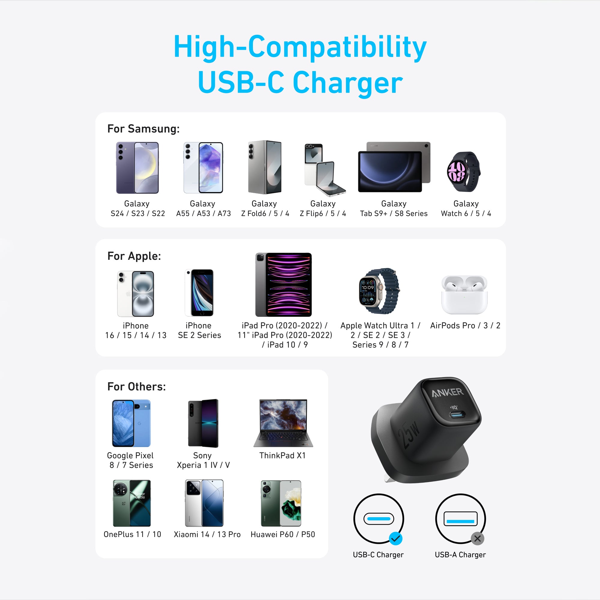 Anker 25W Compact Charger – USB-C Fast Charging Wall Plug with PPS