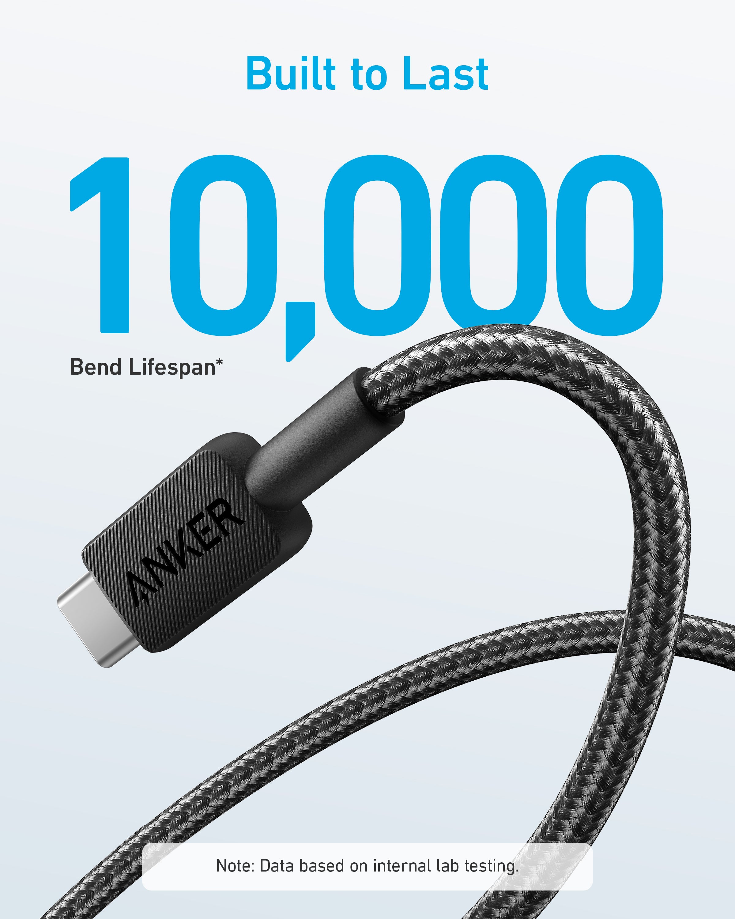 Anker 322 USB-A to USB-C Cable Braided - 0.9m/3ft