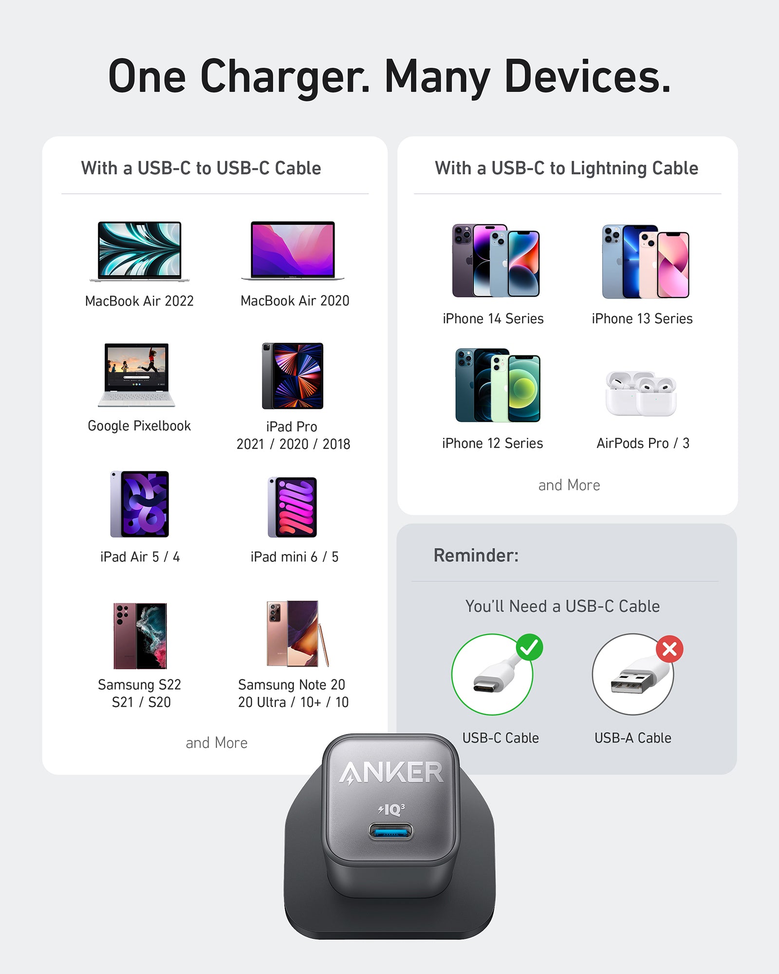 شاحن أنكر 511 (Nano 3، 30 واط) – شاحن سريع مدمج USB-C PD