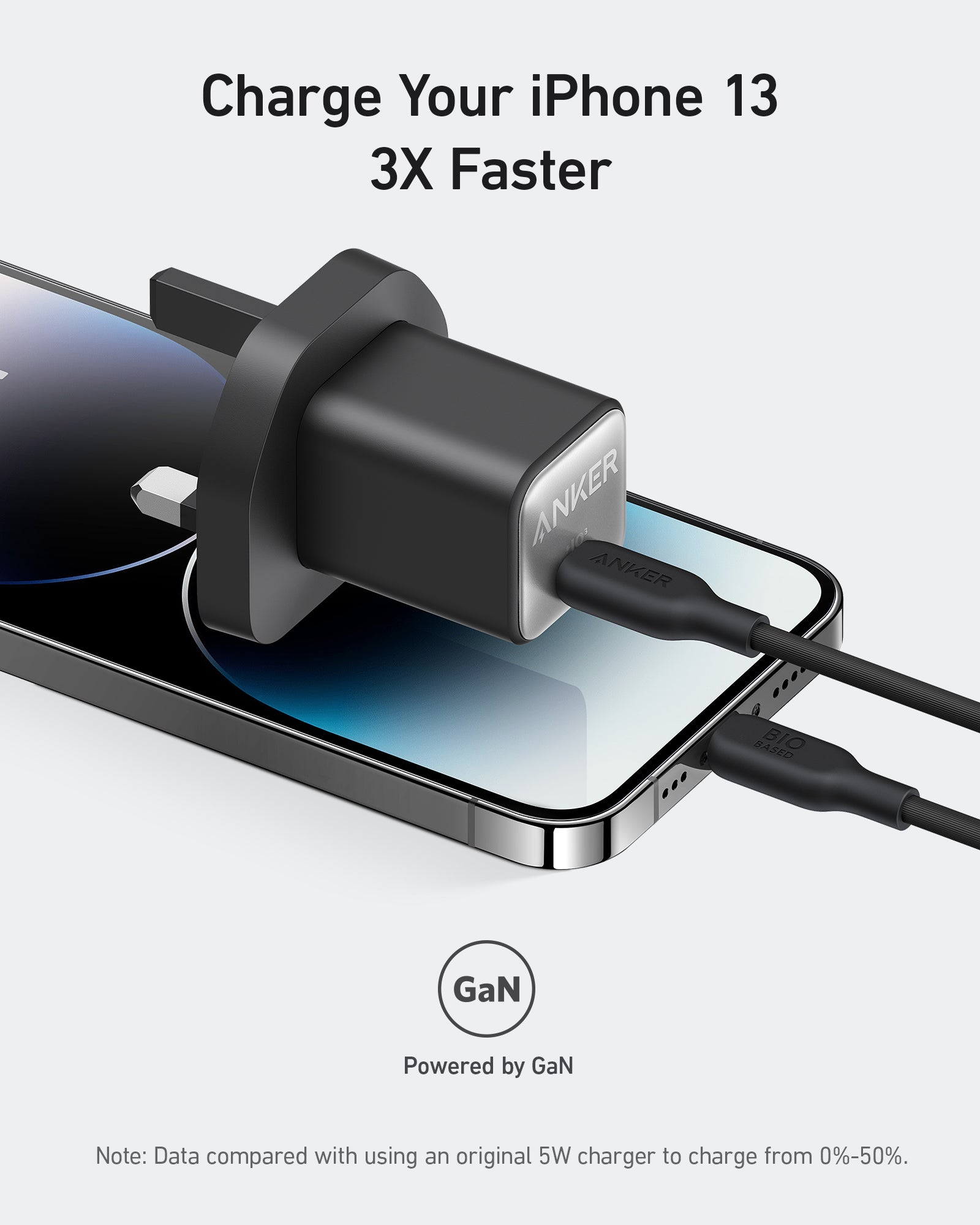 شاحن أنكر 511 (Nano 3، 30 واط) – شاحن سريع مدمج USB-C PD