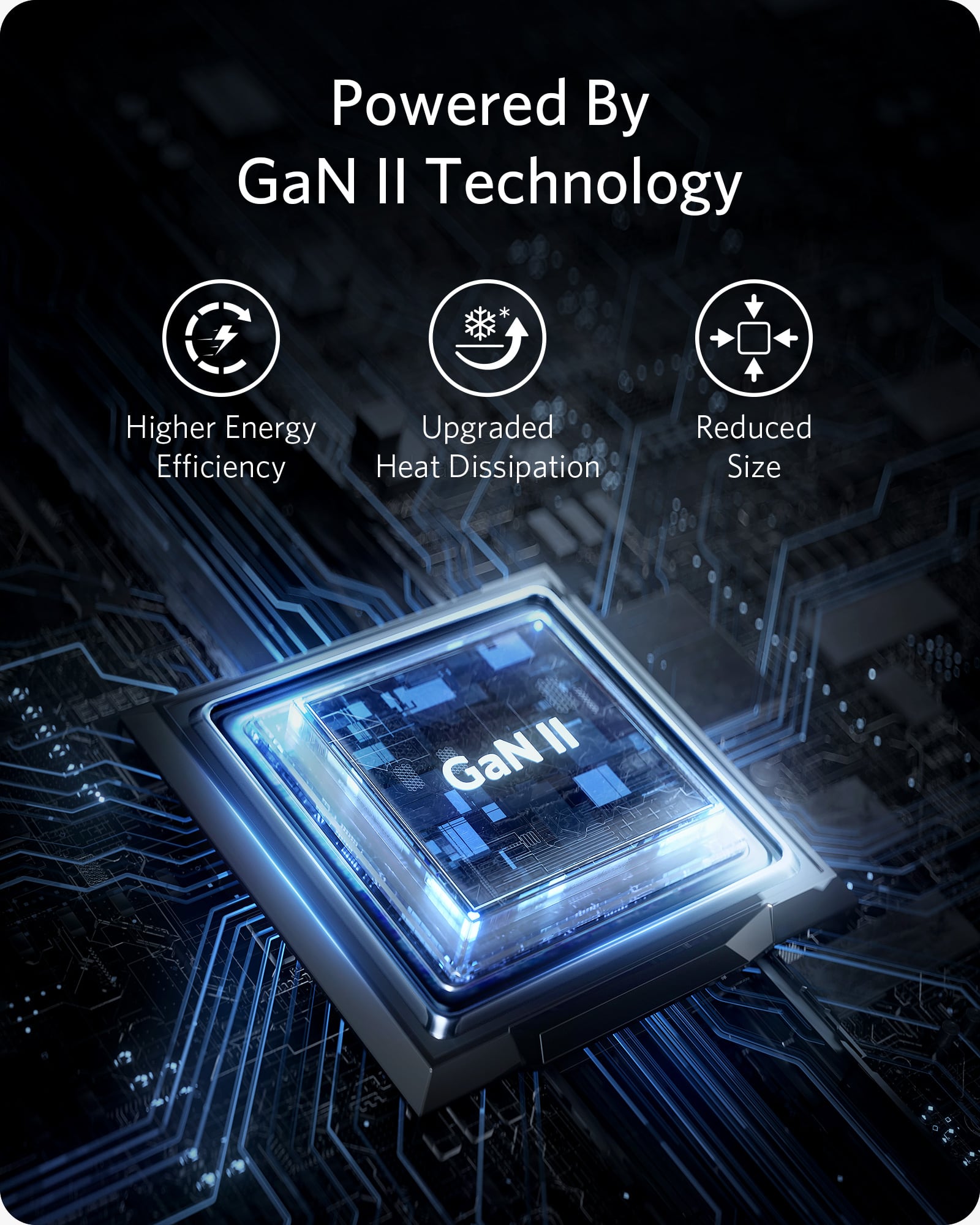 Anker Nano II 65W, GaN II Charger – Compact USB-C Fast Charger