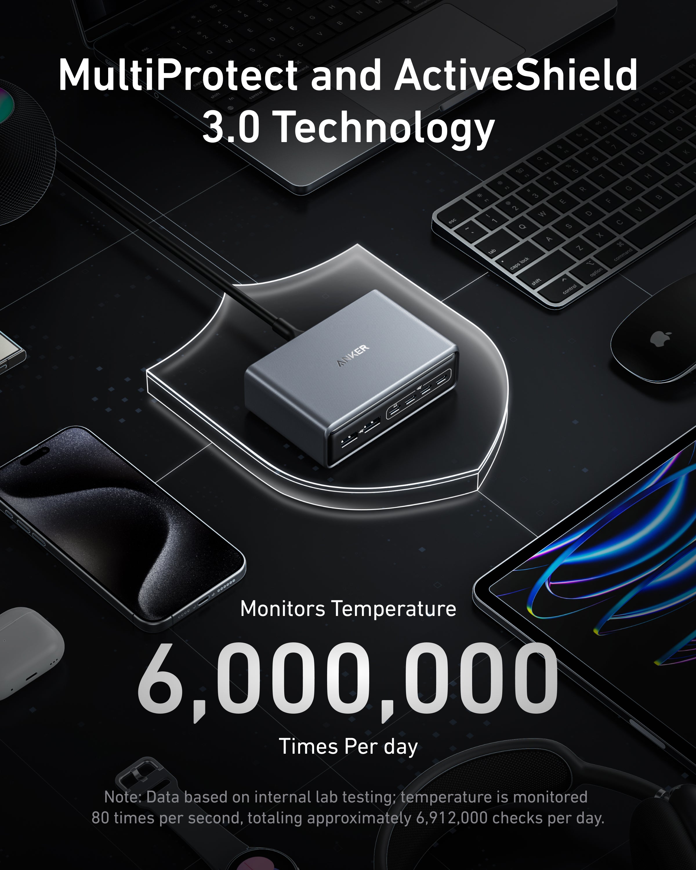 شاحن أنكر برايم 200 واط 6 منافذ GaN – محطة شحن فائقة السرعة 6 في 1 (فضي)