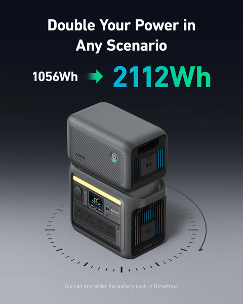 Anker SOLIX C1000 1056Wh Portable Power Station – 1800W