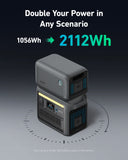 Anker SOLIX C1000 1056Wh Portable Power Station – 1800W