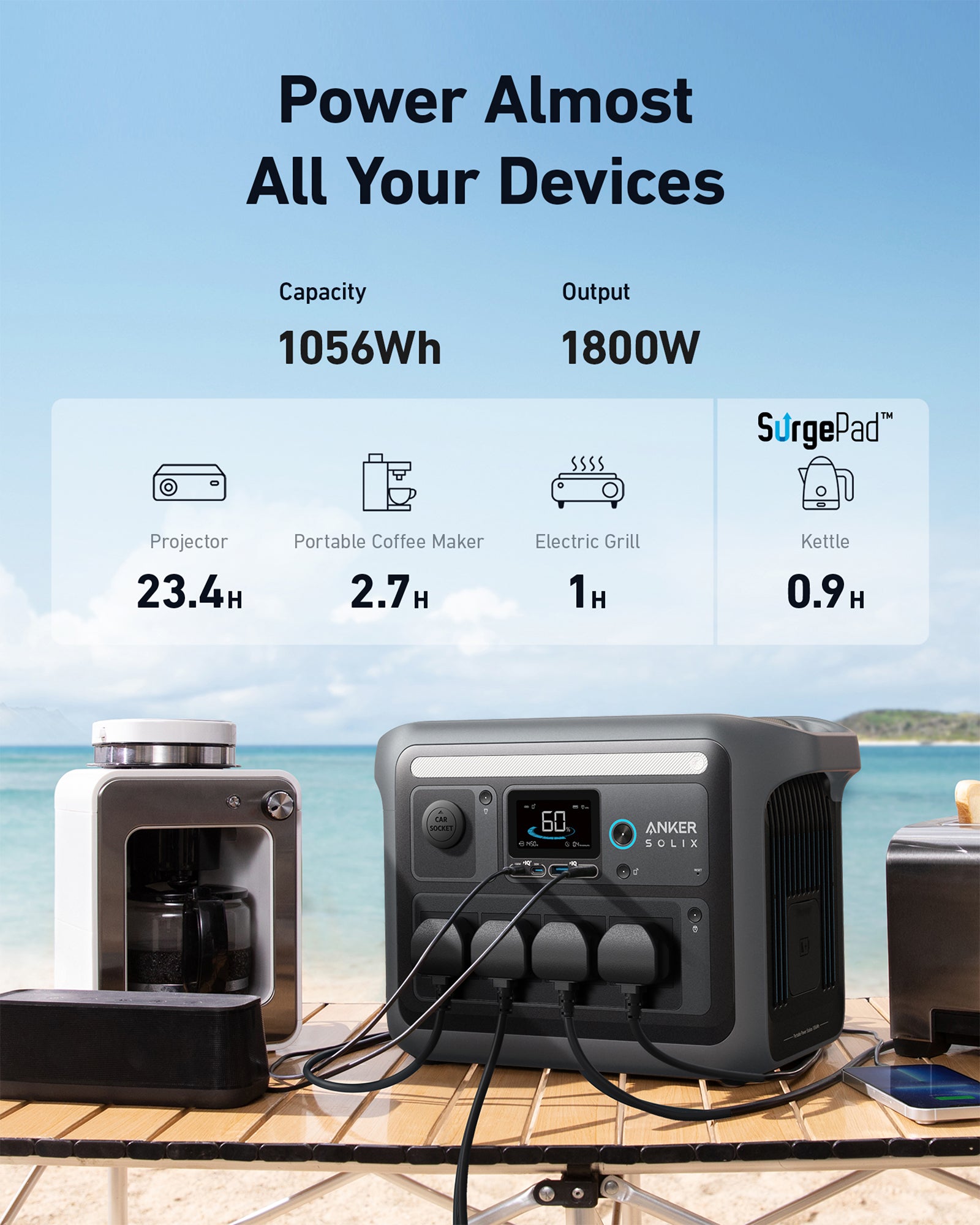 Anker SOLIX C1000 1056Wh Portable Power Station – 1800W