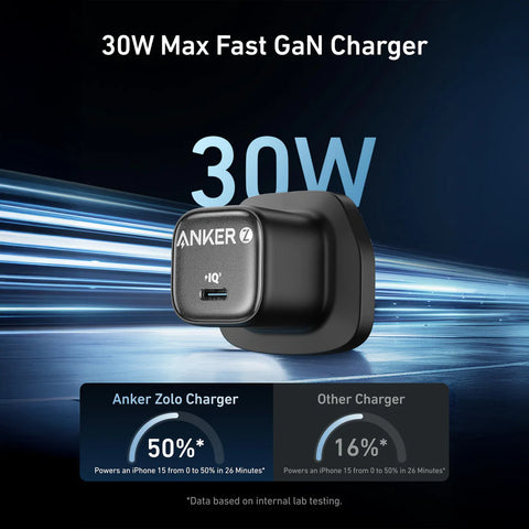 Anker Zolo Charger 30W PD 3.0 with USB-C to USB-C Cable (Black)