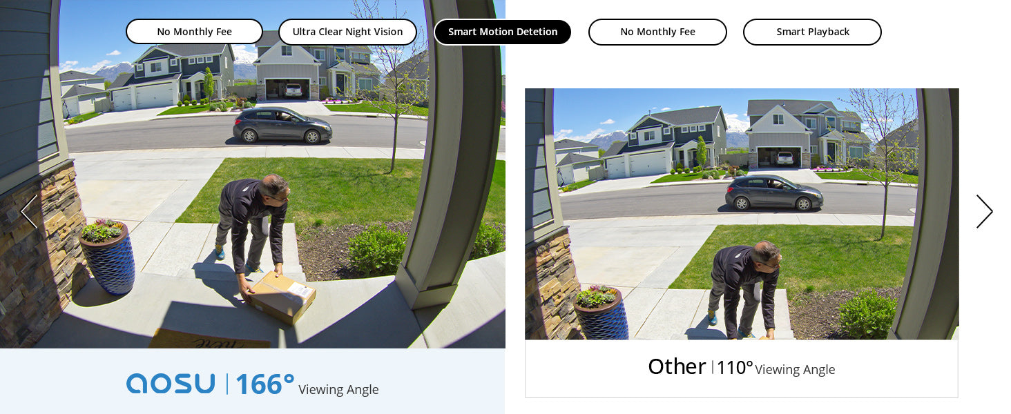 Aosu V8S, Video Doorbell Ultra with Home Station – 5MP HD, Radar Detection, Dual-Band Wi-Fi, AI Security