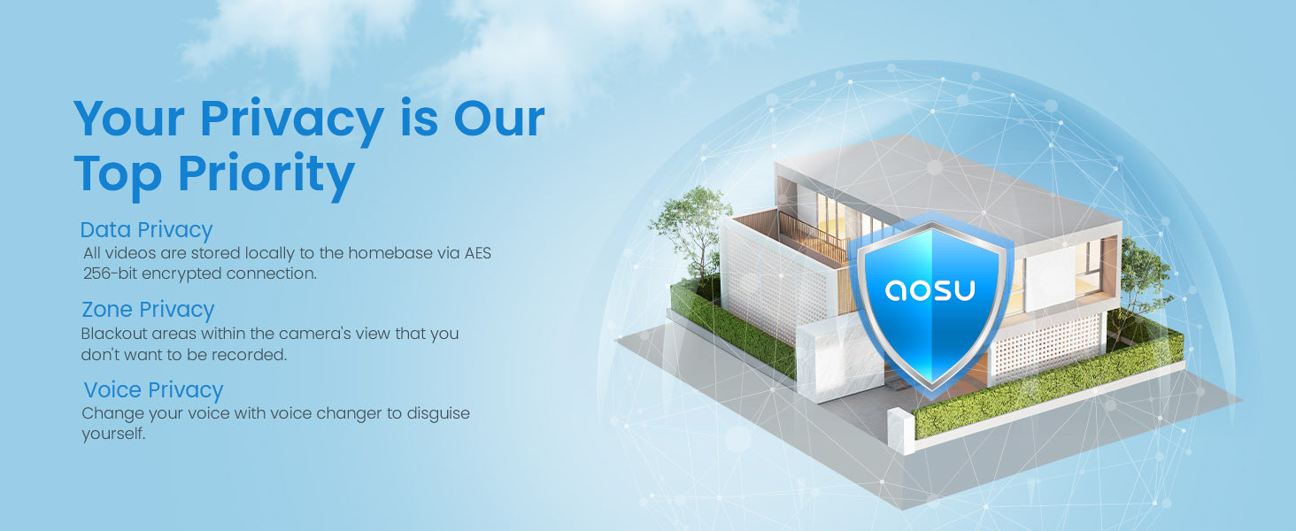 Aosu V8S, Video Doorbell Ultra with Home Station – 5MP HD, Radar Detection, Dual-Band Wi-Fi, AI Security