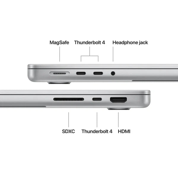 Apple MacBook Pro M5, 14.2″ (16GB RAM, 512GB SSD, 10‑Core CPU & GPU, Liquid Retina XDR, Arabic/English Keyboard)