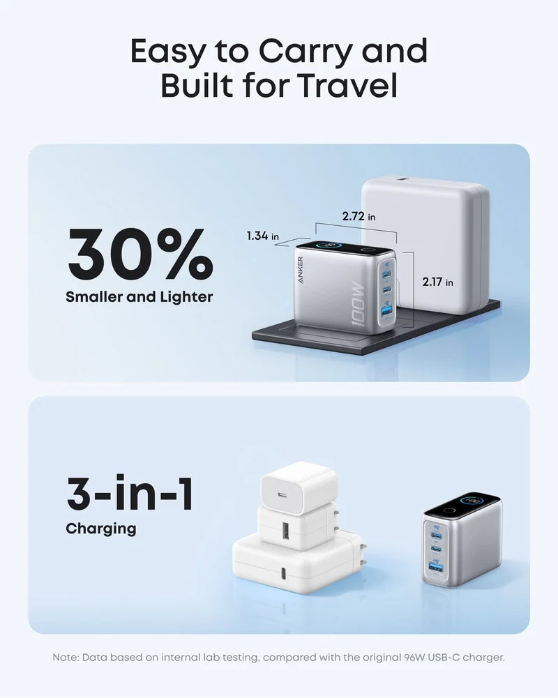 Anker 100W 3-Port USB-C Charger with Smart Display & USB-C Cable - Silver