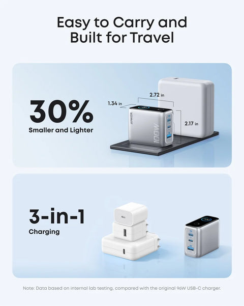 Anker 100W 3-Port USB-C Charger with Smart Display & USB-C Cable - Silver