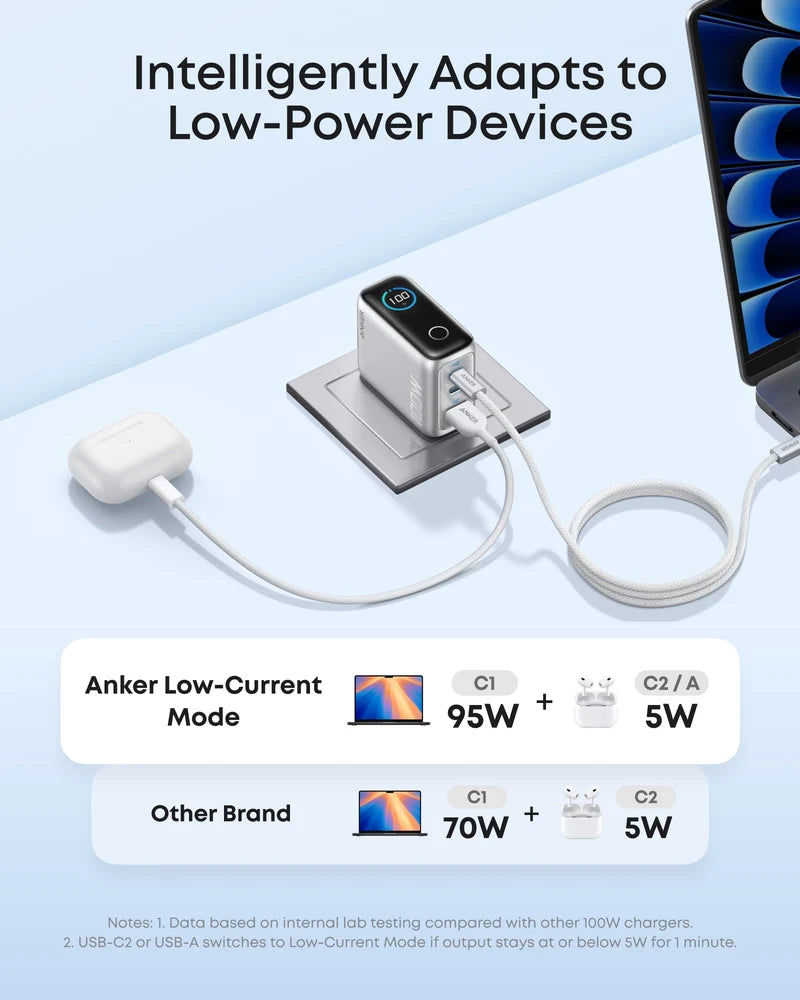 Anker 100W 3-Port USB-C Charger with Smart Display & USB-C Cable - Silver